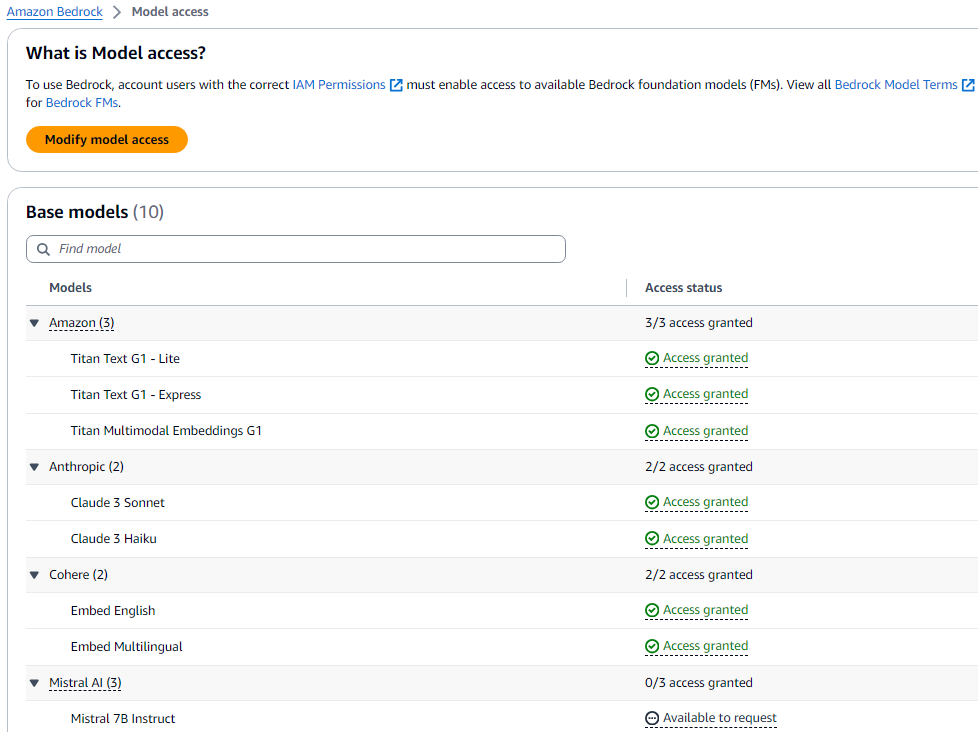 AWS Bedrock Model Access