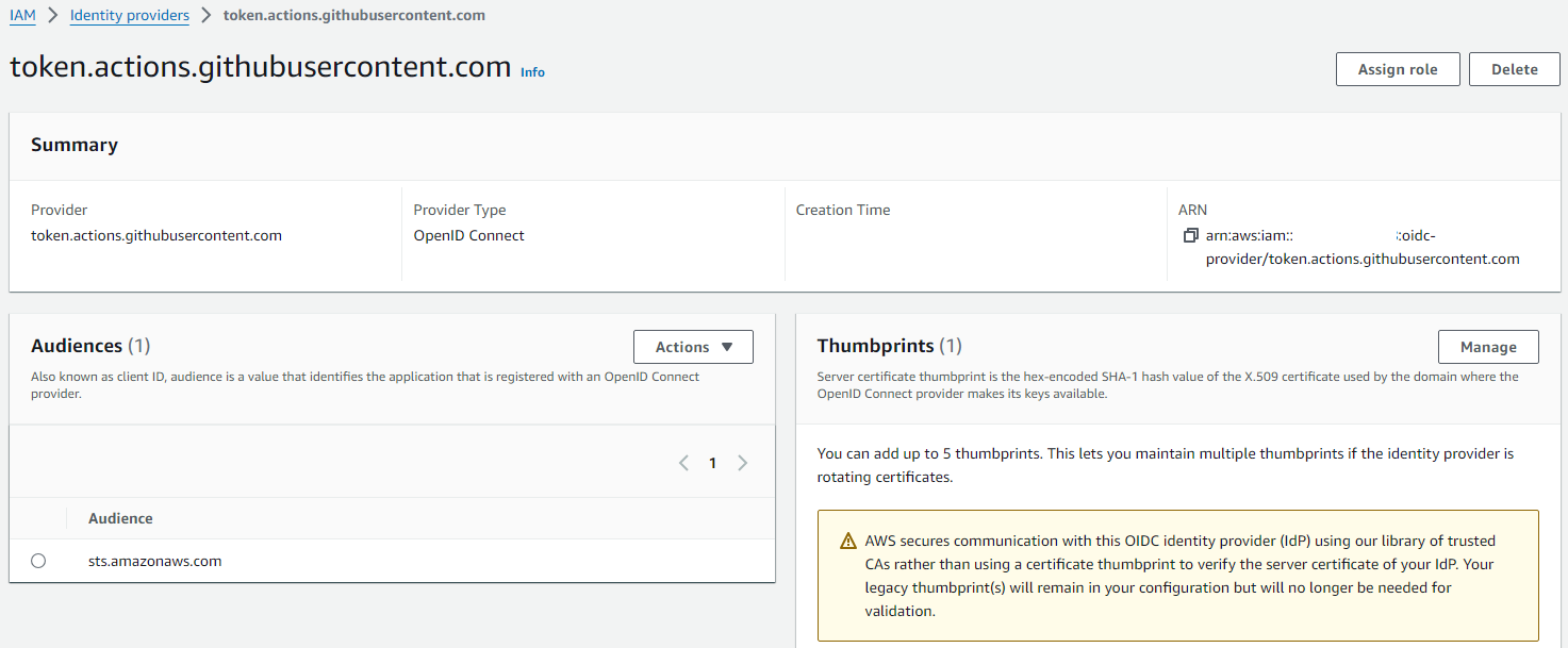 AWS IAM OIDC provider for GitHub